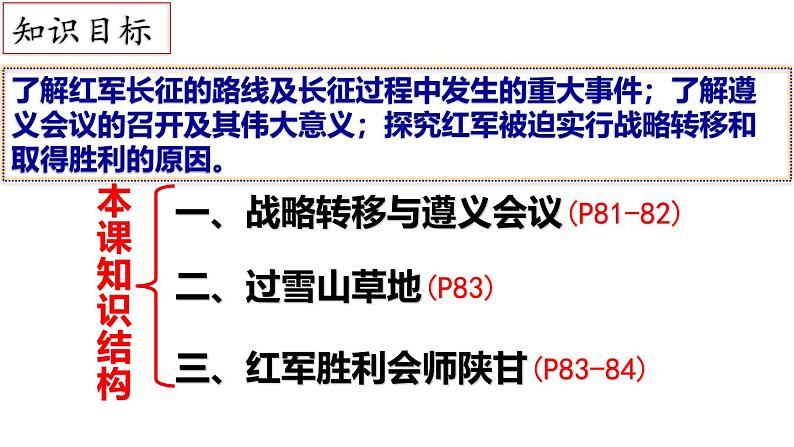 【名师课堂】八上 第17课 中国工农红军长征 同步课件03