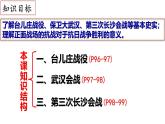 【名师课堂】八上 第20课 正面战场的抗战 同步课件