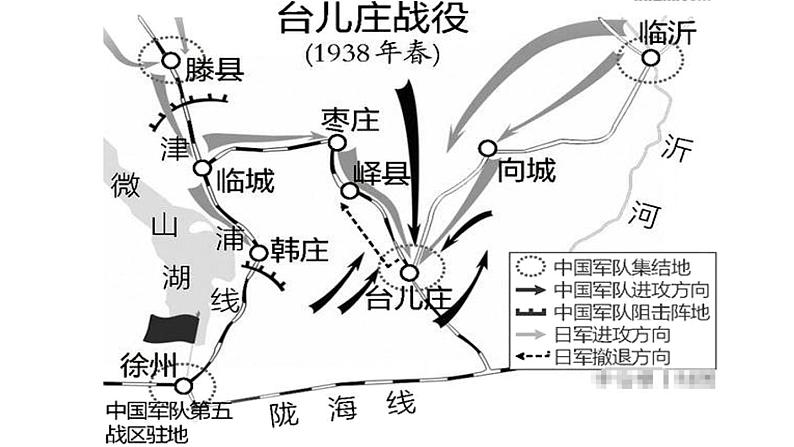 【名师课堂】八上 第20课 正面战场的抗战 同步课件07