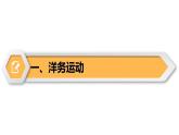 【同步优选】八上 第4课 洋务运动和边疆危机 精品课件