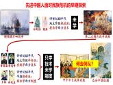 【同步优选】八上 第6课 戊戌变法 精品课件