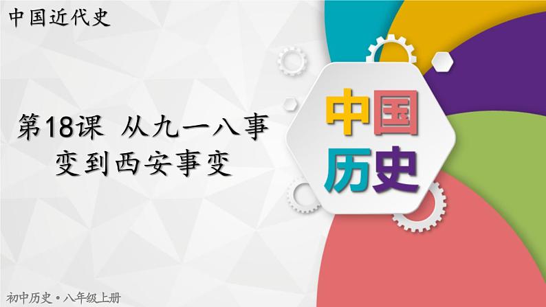 【同步优选】八上 第18课 从九一八事变到西安事变 精品课件第1页