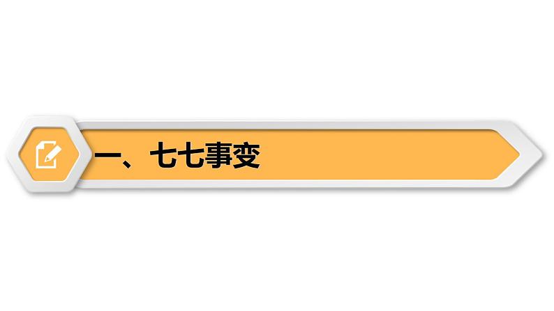 【同步优选】八上 第19课 七七事变与全民族抗战 精品课件第4页