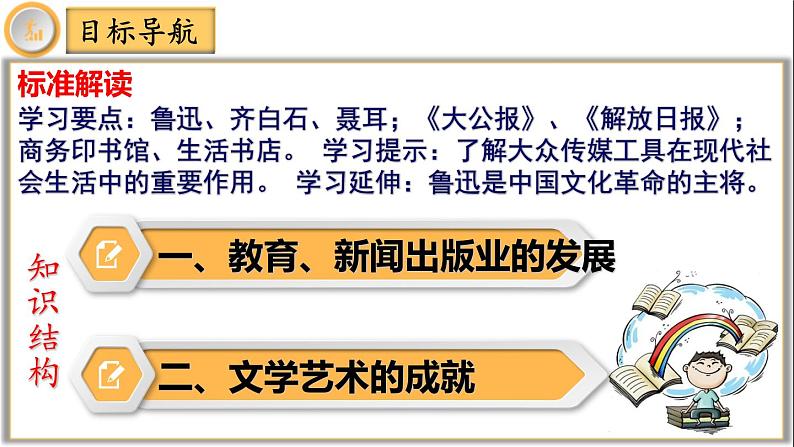 【同步优选】八上 第26课 教育文化事业的发展 精品课件03