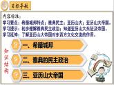 【同步優(yōu)選】九上 第4課 希臘城邦和亞歷山大帝國 精品課件