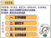 【同步優(yōu)選】九上 第6課 希臘羅馬古典文化 精品課件