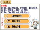 【同步優(yōu)選】九上 第19課 法國大革命和拿破侖帝國 精品課件