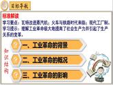 【同步優(yōu)選】九上 第20課 第一次工業(yè)革命 精品課件