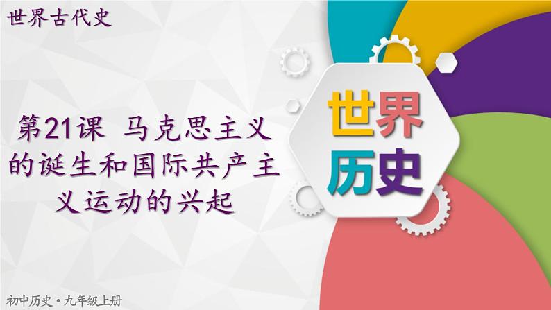 【同步优选】九上 第21课 马克思主义的诞生和国际共产主义运动的兴起 精品课件第1页