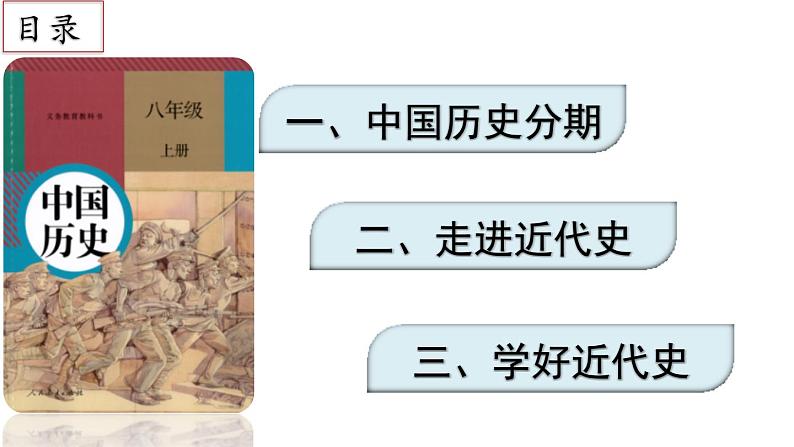 【名师课堂】八上 第0课 八上导言课 同步课件03