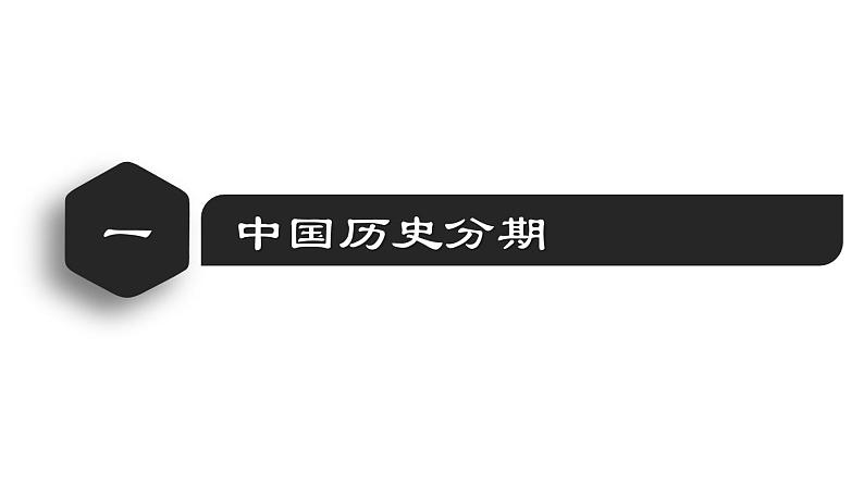 【名师课堂】八上 第0课 八上导言课 同步课件04