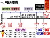 【名师课堂】八上 第0课 八上导言课 同步课件