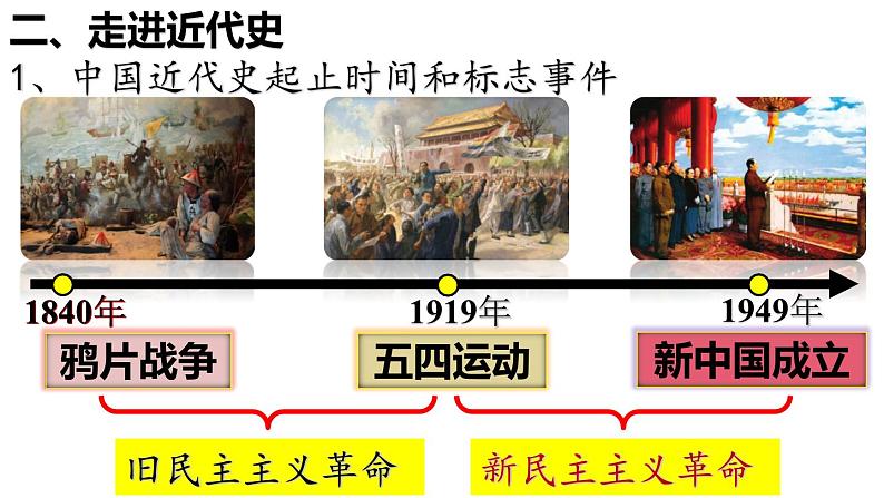 【名师课堂】八上 第0课 八上导言课 同步课件07