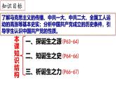 【名师课堂】八上 第14课 中国共产党的诞生 同步课件