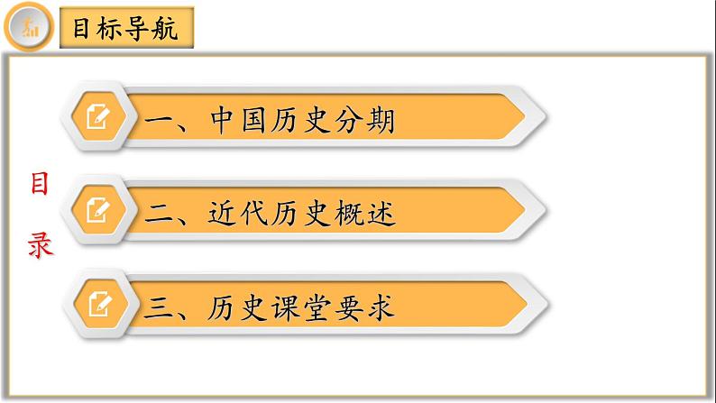 【同步优选】八上 第0课 八上导言课 精品课件03