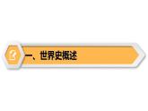 【同步優(yōu)選】九上 第0課 九上導(dǎo)言課 精品課件