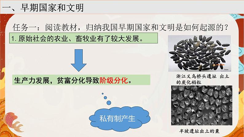 人教统编2024年版七年级历史上册第3课   中华文明的起源+课件-08