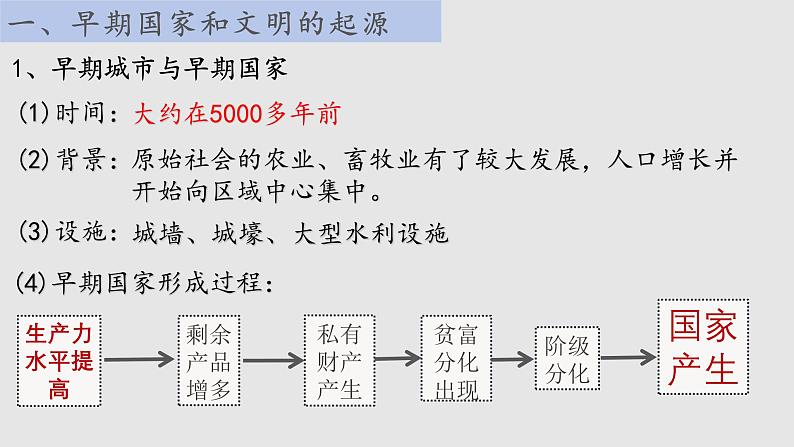 人教统编2024年版七年级历史上册第3课  中华文明的起源（课件）03