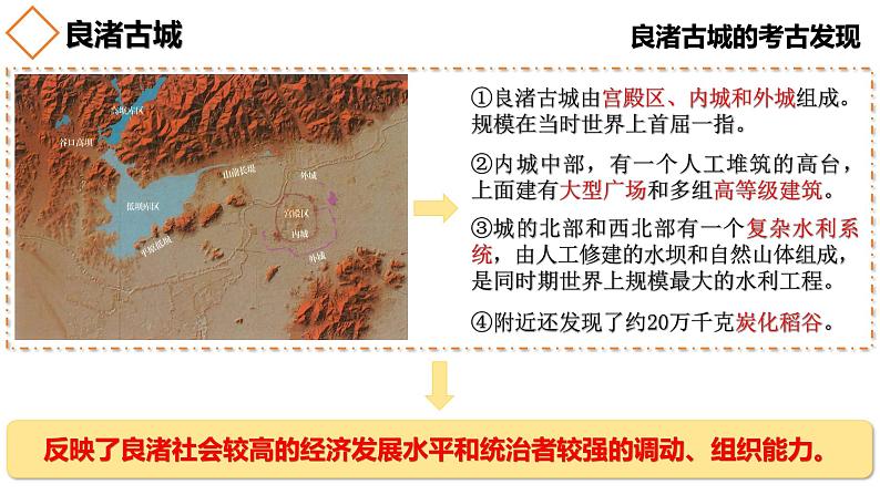 人教统编2024年版七年级历史上册第3课  中华文明的起源（同步教学课件）07