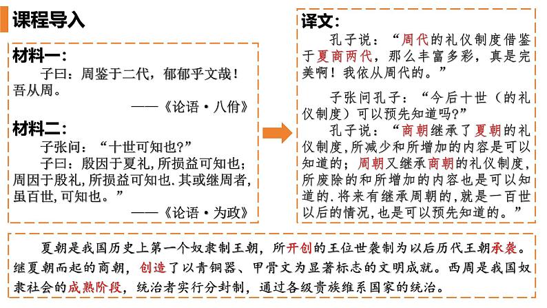 人教统编2024年版七年级历史上册第4课  夏商西周王朝的更替（课件）第2页