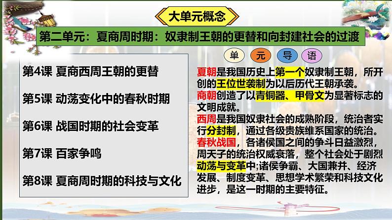 人教统编2024年版七年级历史上册第4课  夏商西周王朝的更替（同步课件）01