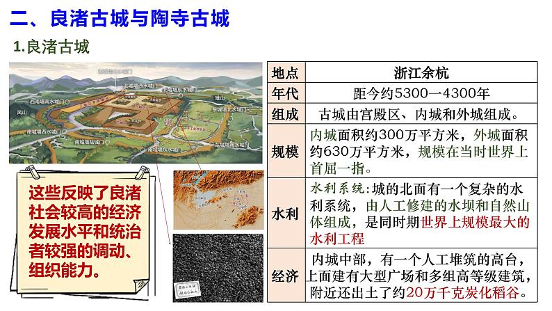 人教统编2024年版七年级历史上册第3课 中华文明的起源（课件）第5页