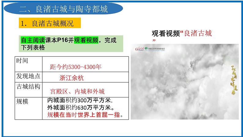 人教统编2024年版七年级历史上册第3课_中华文明的起源【课件】（26页）第8页