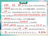 人教统编2024年版七年级历史上册第4课  夏商西周王朝的更替（教学课件）