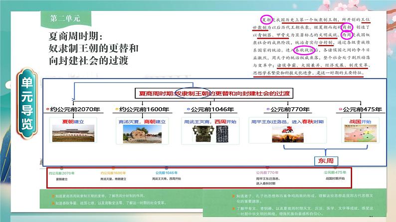 人教统编2024年版七年级历史上册第4课  夏商西周王朝的更替（教学课件）02