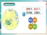 人教统编2024年版七年级历史上册第4课  夏商西周王朝的更替（教学课件）