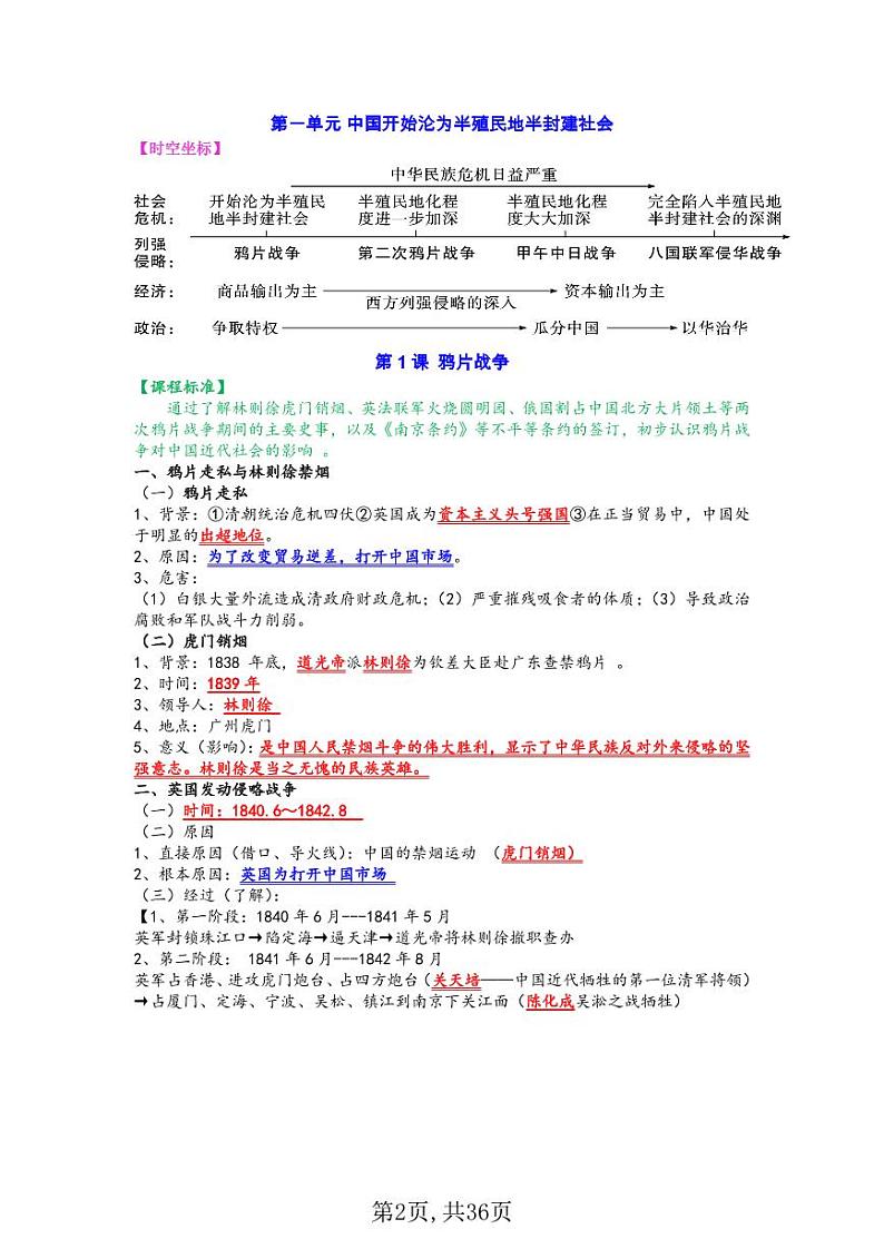 （24秋）八年级历史上册《开学必背》冲刺背诵手册pdf第2页