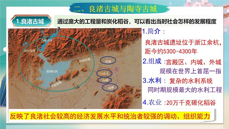 人教统编2024年版七年级历史上册第3课  中华文明的起源++课件第7页