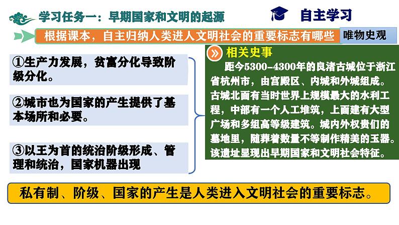 人教统编2024年版七年级历史上册第3课+中华文明的起源（同步课件2）第7页