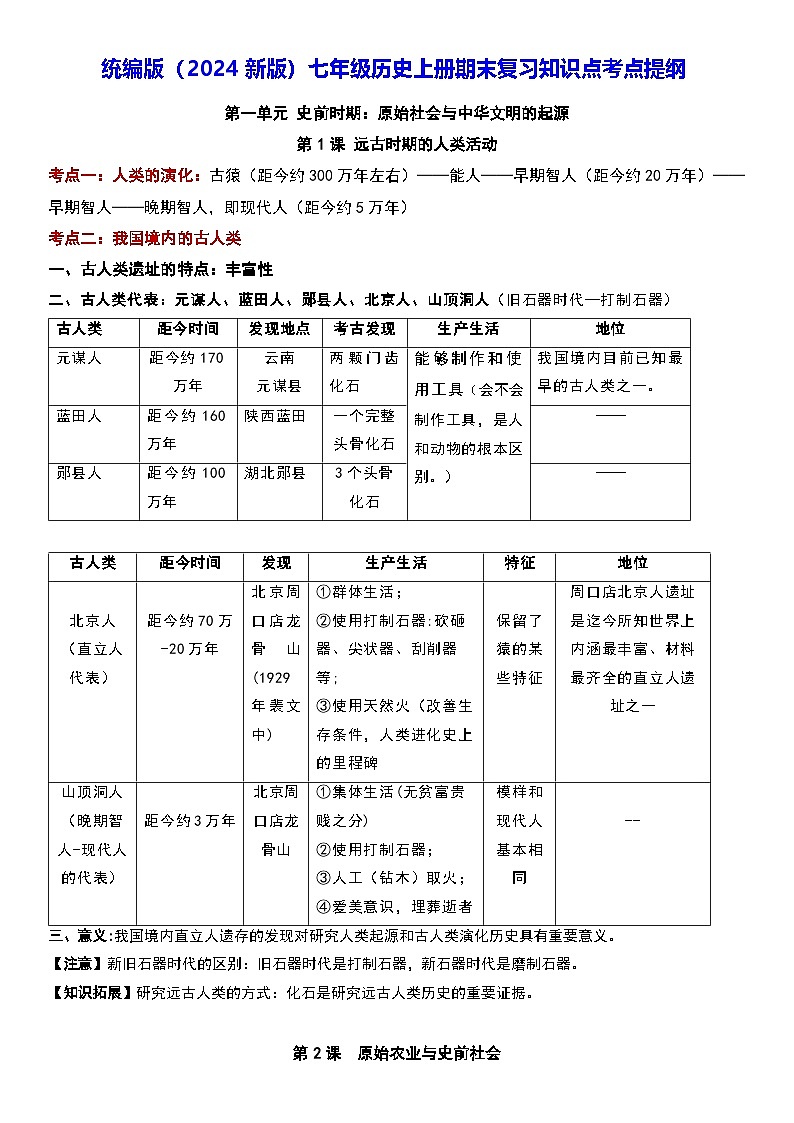 统编版（2024新版）七年级历史上册期末复习知识点考点提纲01