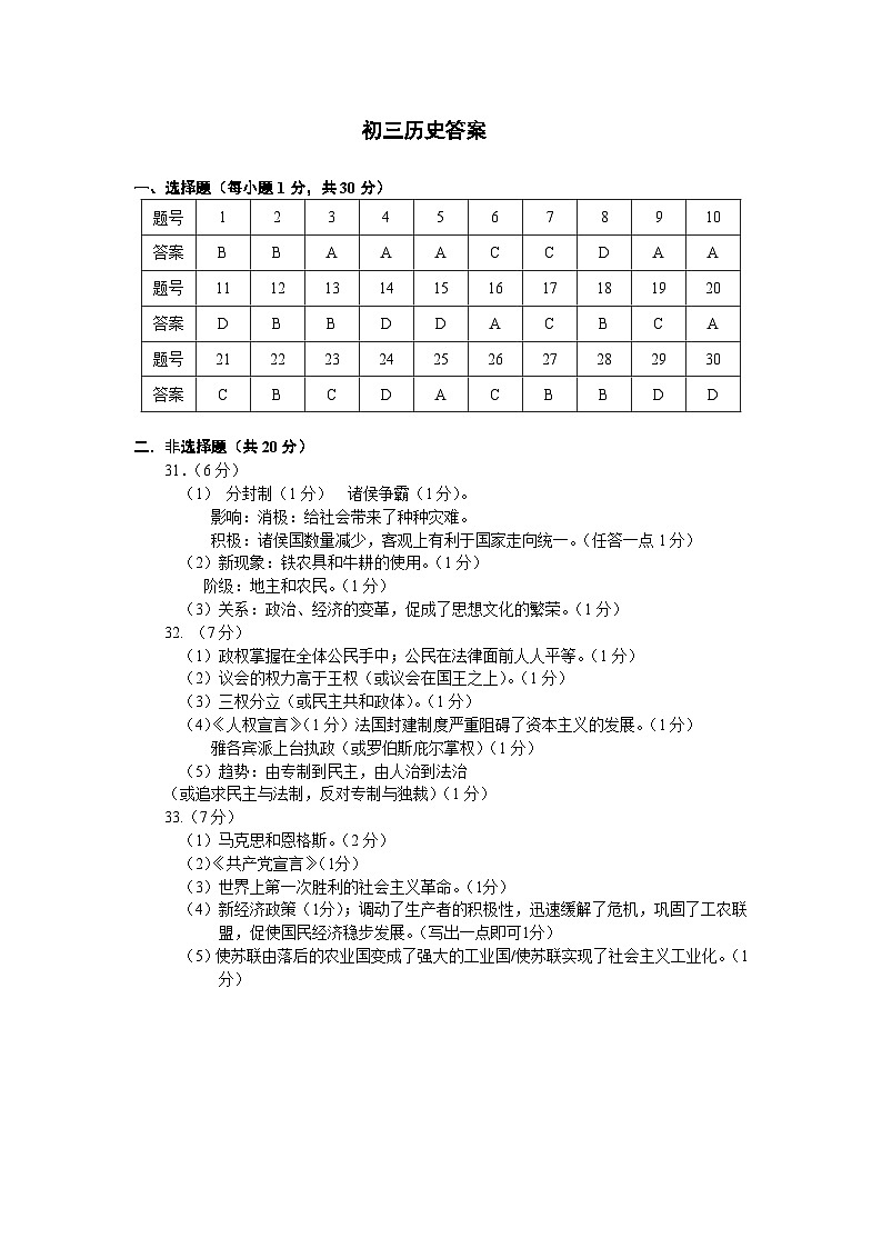 四川省广安友谊中学2023-2024学年九年级上学期期末检测历史试题01
