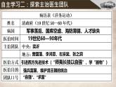 初中历史部编版八年级上册第4课 洋务运动和边疆危机课件