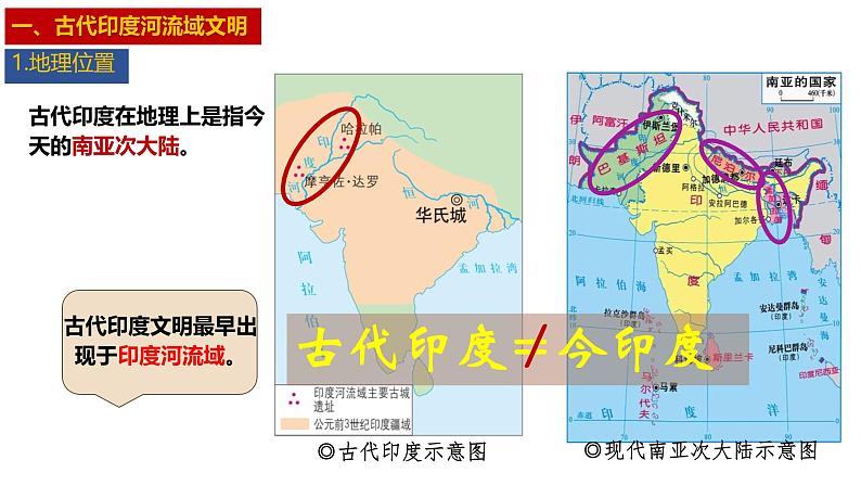 初中历史部编版九年级上册第3课 古代印度课件03