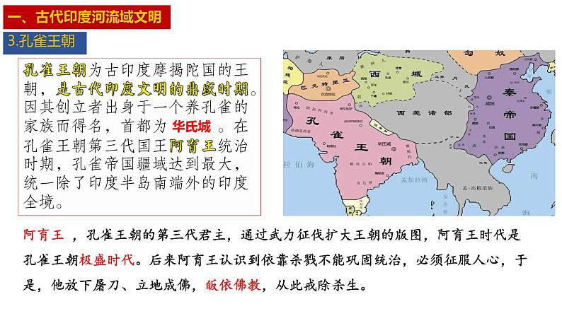 初中历史部编版九年级上册第3课 古代印度课件05