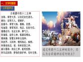 初中历史部编版九年级上册第6课 希腊罗马古典文化课件