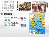 初中历史部编版九年级上册第4课 希腊城邦和亚历山大帝国课件