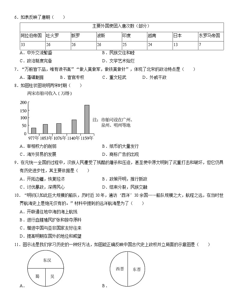 辽宁省辽阳市灯塔市2024-2025学年八年级上学期开学历史试题02