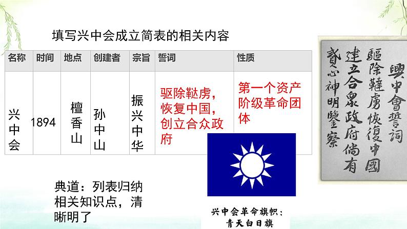 初中历史部编版八年级上册第8课 革命先行者孙中山课件08