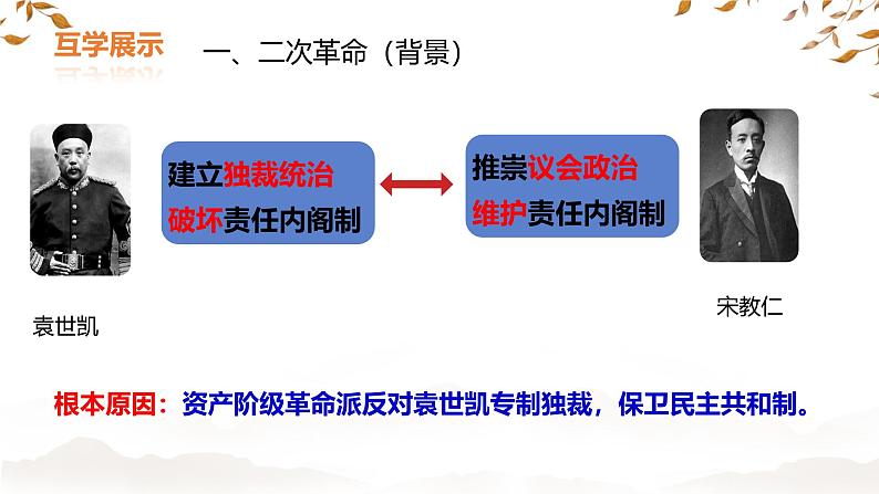 初中历史部编版八年级上册第11课 北洋政府的统治与军阀割据课件05