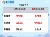 初中历史部编版八年级上册第12课 新文化运动课件
