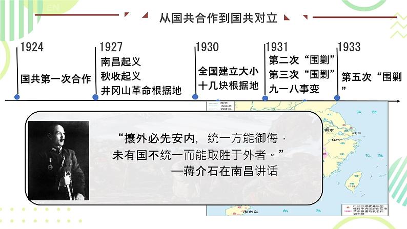 初中历史部编版八年级上册第17课 中国工农红军长征课件05