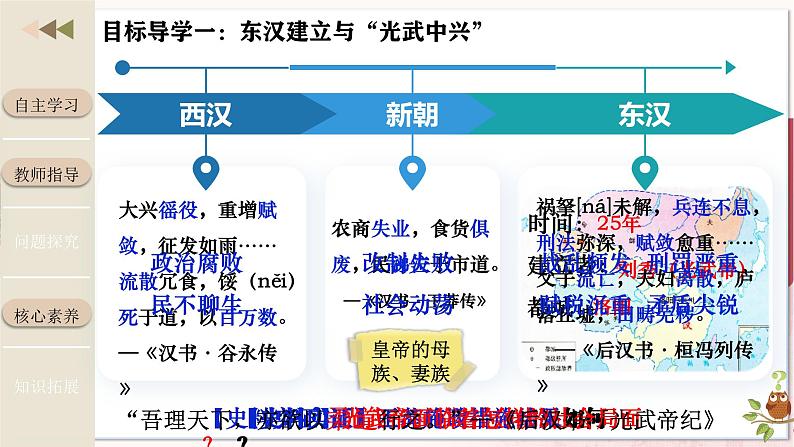 【人教版】七上历史  第13课 东汉的兴衰（课件+教案+导学案+同步练习+素材）05