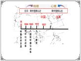 初中历史部编版八年级上册第19课 七七事变与全民族抗战课件