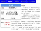 初中历史部编版八年级上册第20课 正面战场的抗战课件