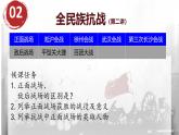 初中历史部编版八年级上册第21课 敌后战场的抗战课件