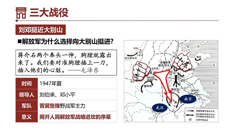 初中历史部编版八年级上册第24课 人民解放战争的胜利课件第8页